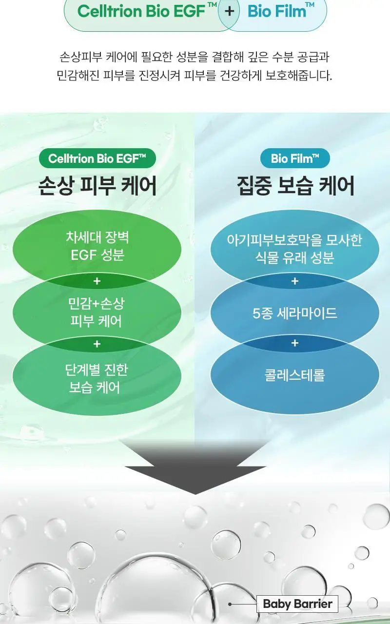 [장벽탄력/속건조] 지피덤 셀트리온EGF 스킨베리어 하이드레이팅 수분크림 80ml 상세페이지 20